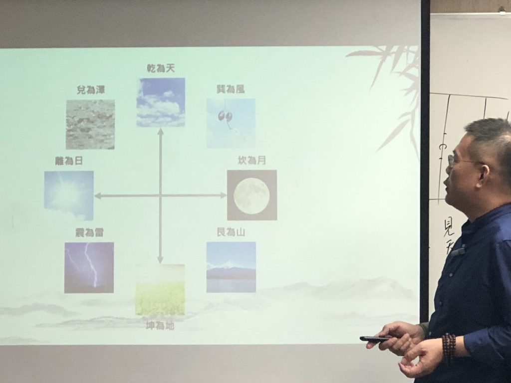 交流回顧-【心理】從環境心理學看空間如何影響人的狀態 誠心理實務交流課程,學員參與課堂互動與心理學實作。