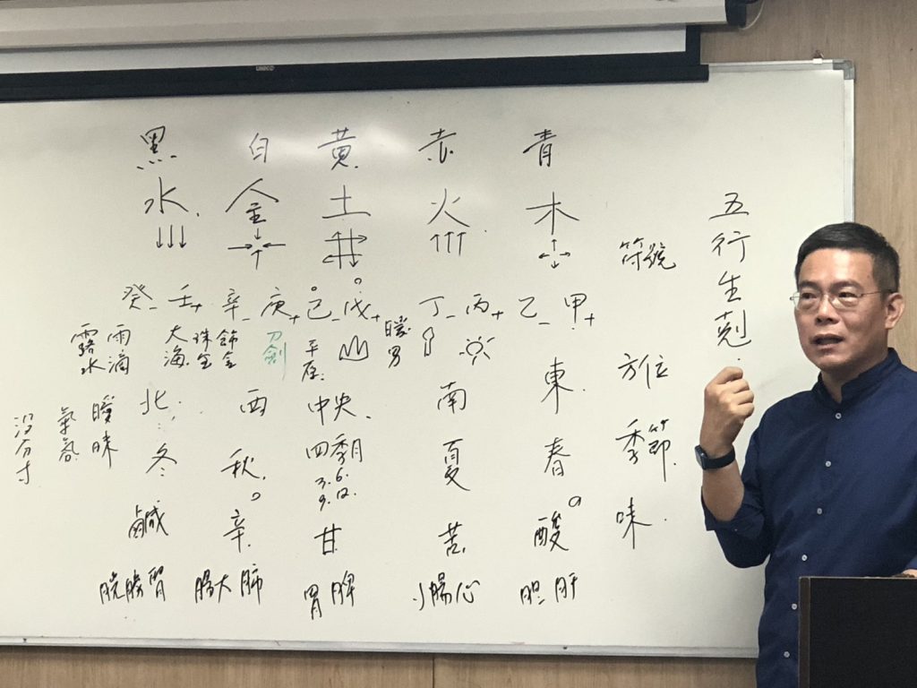 交流回顧-【心理】從陰陽五行到河圖洛書,探索人與環境的多元連結 交流回顧-【心理】從陰陽五行到河圖洛書,探索人與環境的多元連結