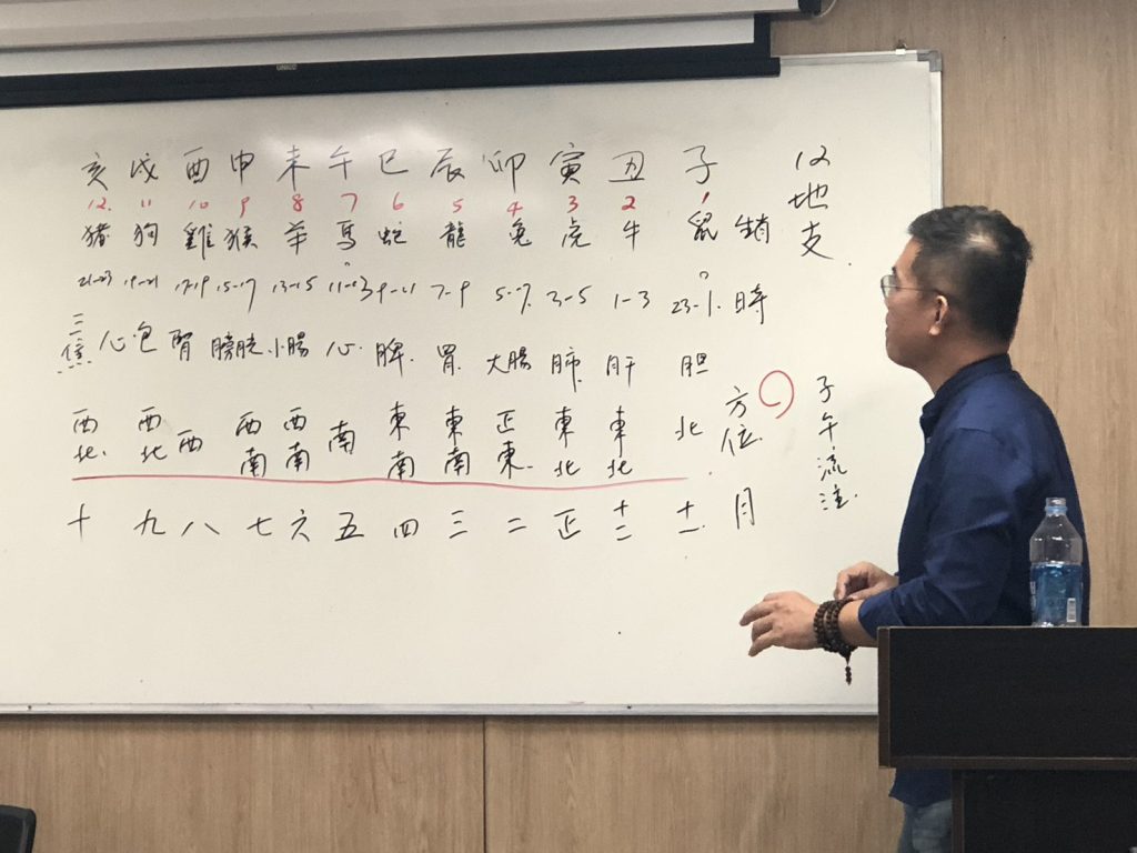 交流回顧-【心理】從陰陽五行到河圖洛書,探索人與環境的多元連結 交流回顧-【心理】從陰陽五行到河圖洛書,探索人與環境的多元連結