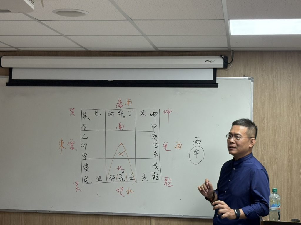 交流回顧-【心理】從陽宅四象到五行基地,看懂環境與空間的判讀邏輯 交流回顧-【心理】從陽宅四象到五行基地,看懂環境與空間的判讀邏輯