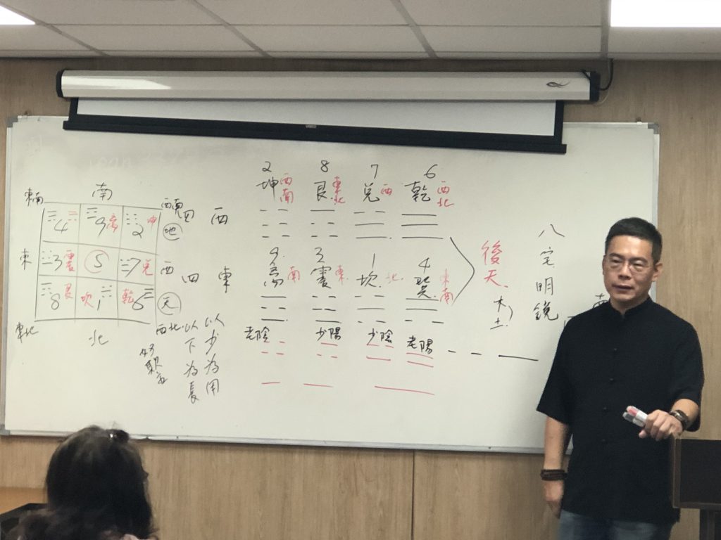 交流回顧－【心理】從八字命理到風水形煞，認識五行與環境的關係